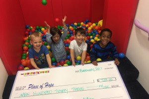 The Learning Experience check presentation